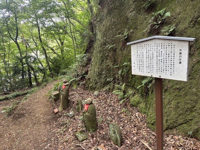 矢倉沢往還