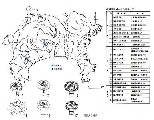 太刀分布図