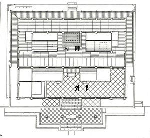 本堂内部の図