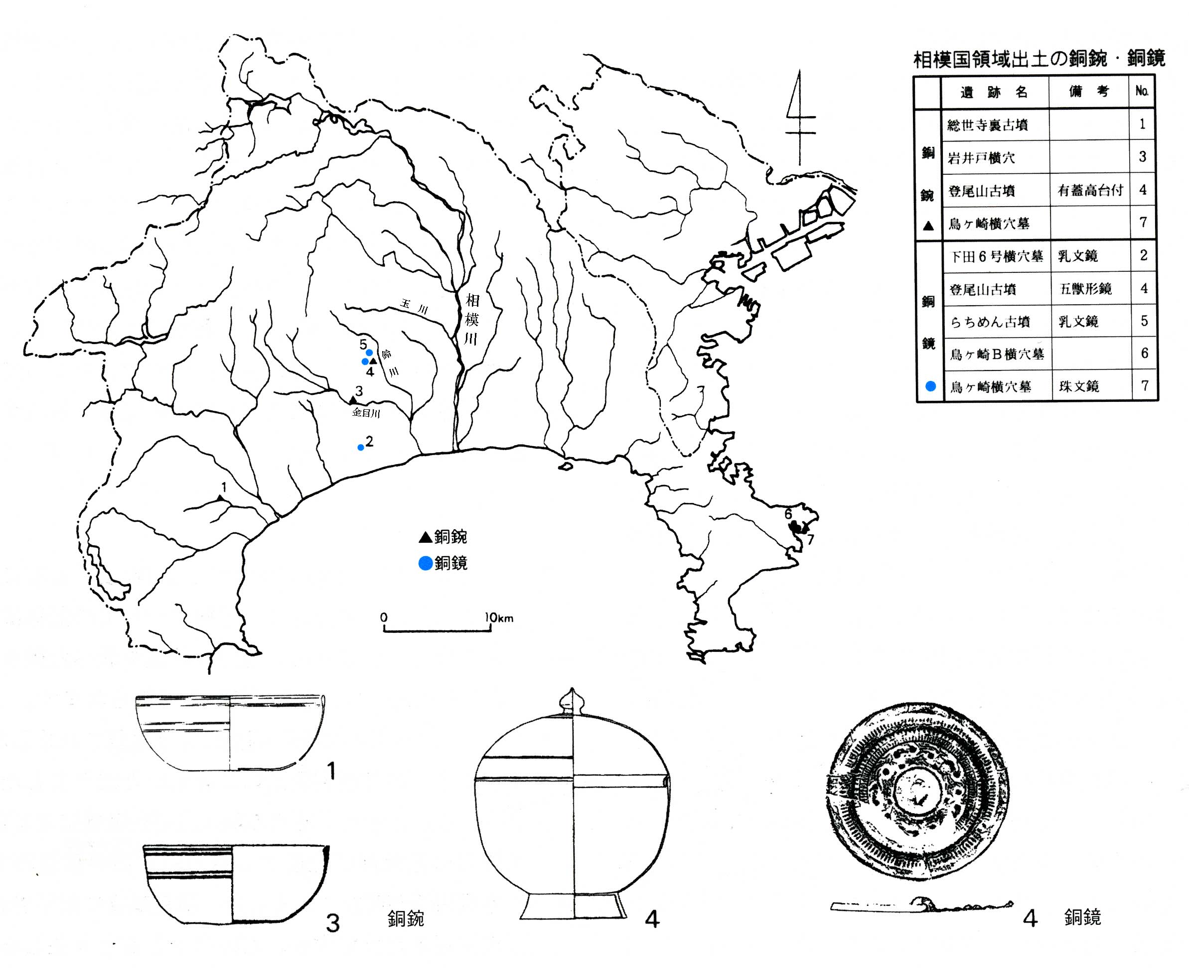 登尾山古墳出土品 | 伊勢原市