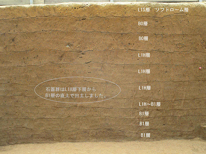 旧石器時代　基本土層