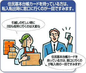 住民基本台帳カードを持っている方は、転入転出時に窓口に行くのが一回ですみます