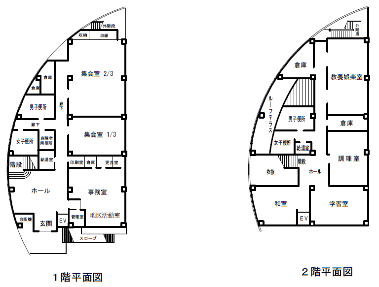 大田公民館フロアマップ