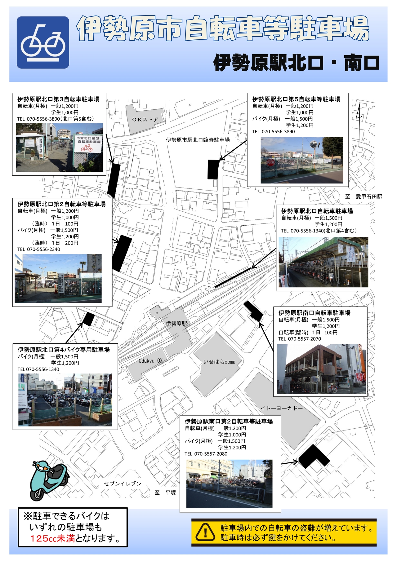 駐車場位置図（伊勢原駅周辺）