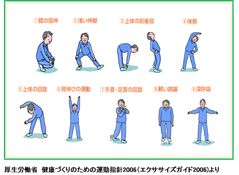 健康ガイド・ストレッチガイド | 伊勢原市