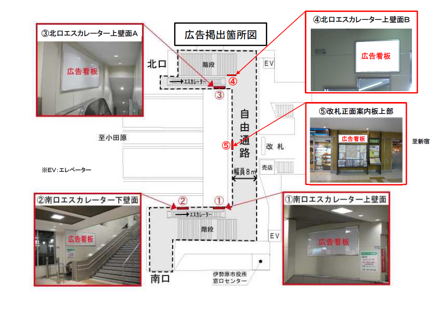 H281011自由通路広告HP図