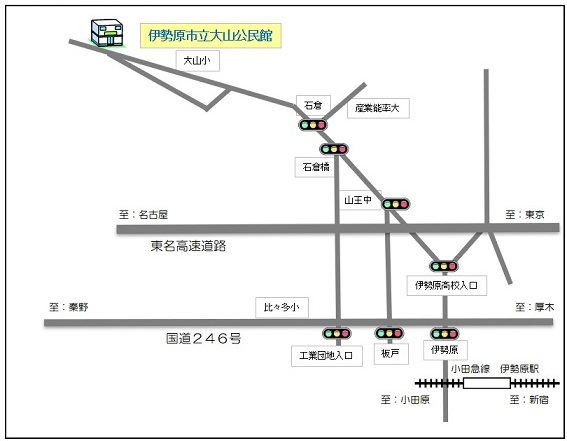 大山公民館アクセスマップ