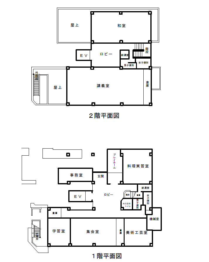 高部屋公民館フロアマップ