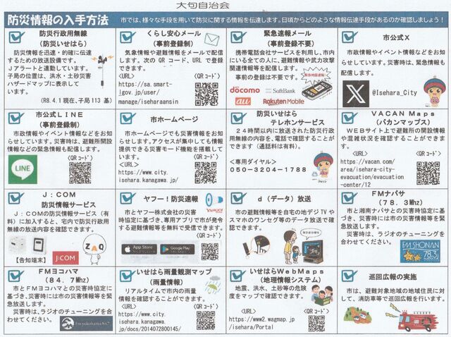 3-4 災害時の情報入手方法