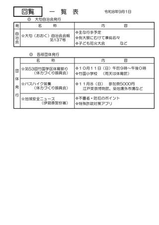 回覧一覧表令和8年9月1日_page-0001