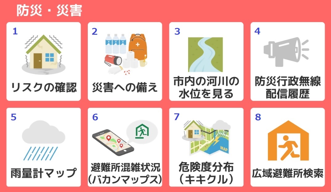 LINE2