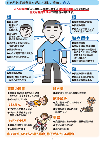 画像：ためらわず救急車を呼んでほしい症状大人編