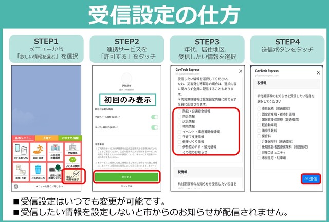 受信設定の手順