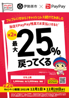 PayPayメインビジュアル PayPayメインビジュアル