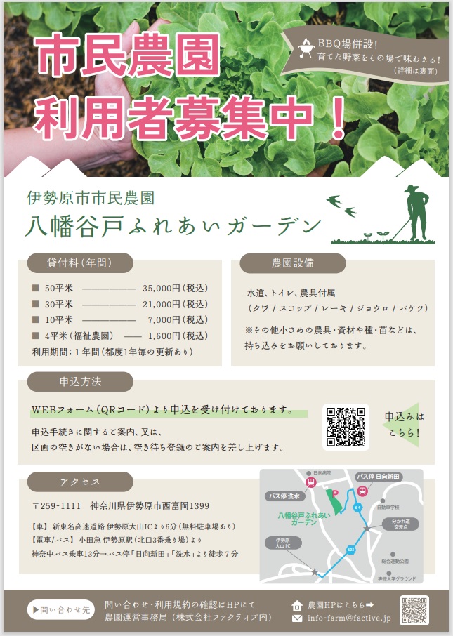 市民農園2