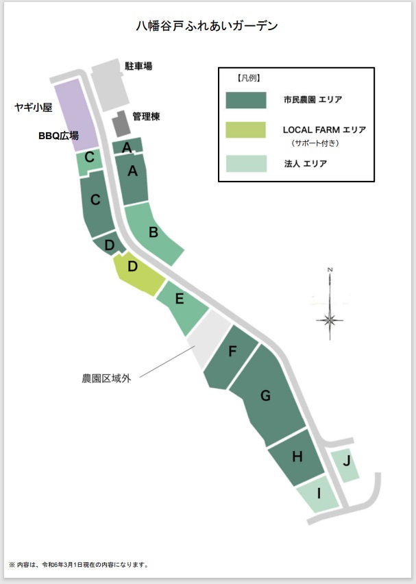 市民農園全体図