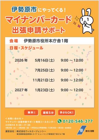 マイナンバーカードの申請サポート