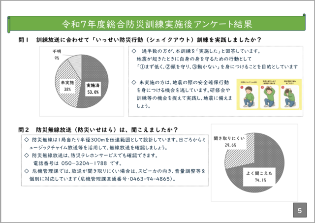 アンケート結果です（2ページ目）