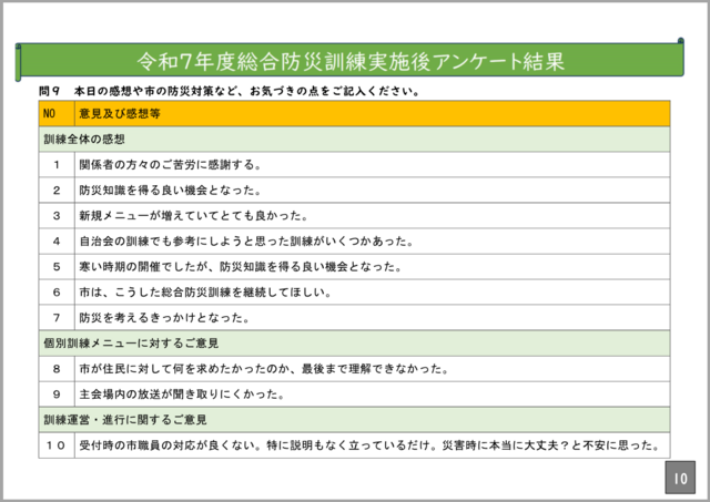 アンケート結果です（5ページ目）