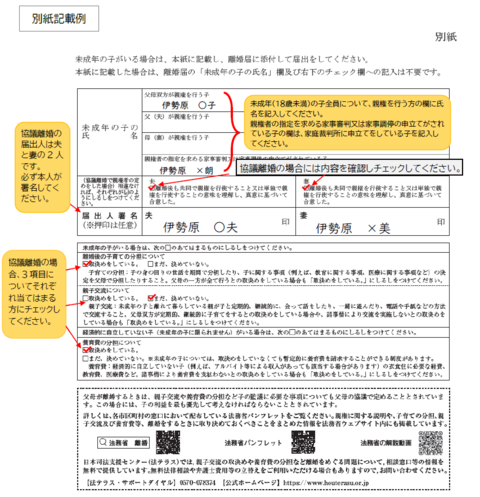 別紙　記載例