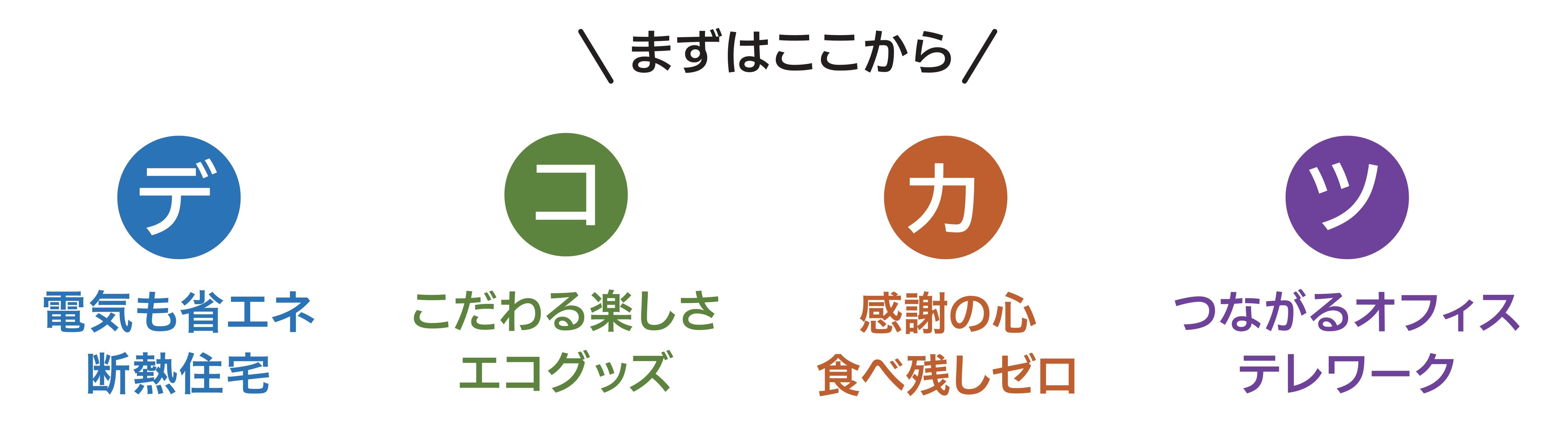 decokatsu_panel_ver02 (1)