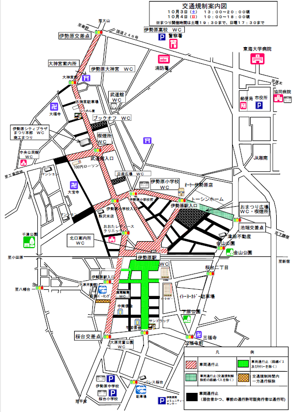規制図