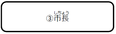 選択５－３