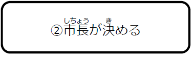 選択７－２