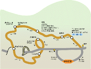 聖峰・善波コース