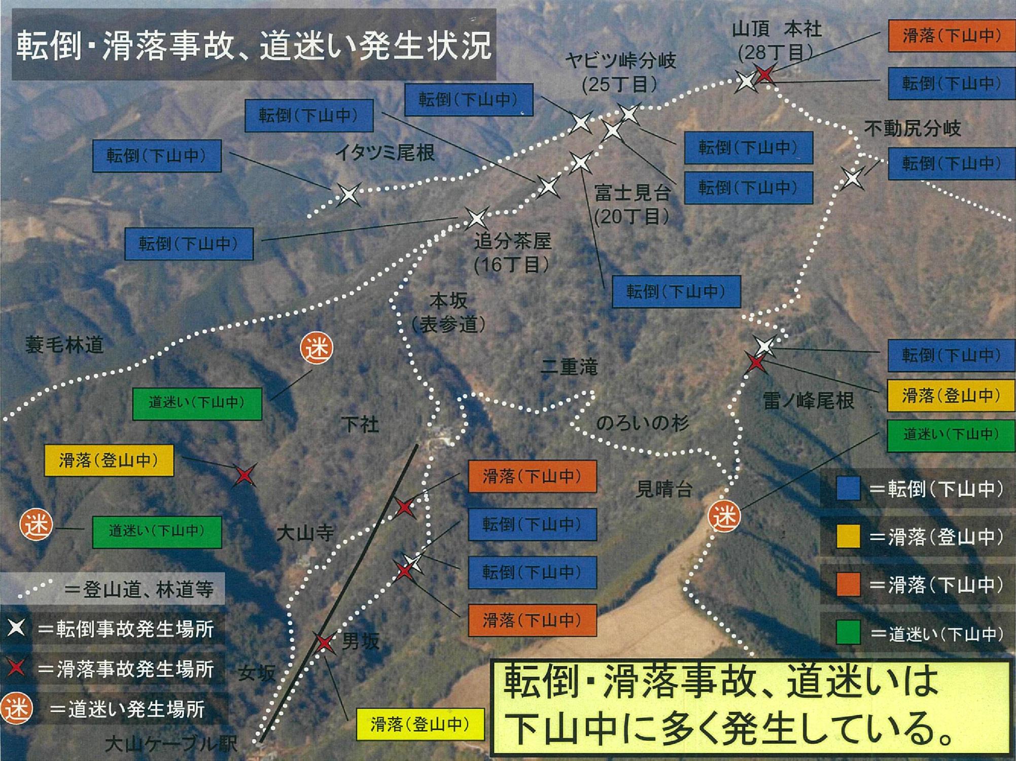 注意箇所地図