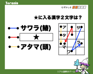 もんだい　その３ひんと