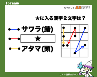 もんだい　その3