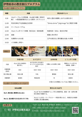 【日帰りチラシ】うら